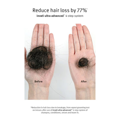 AVEDA Invati Ultra Advanced Exfoliating Shampoo Light 1L